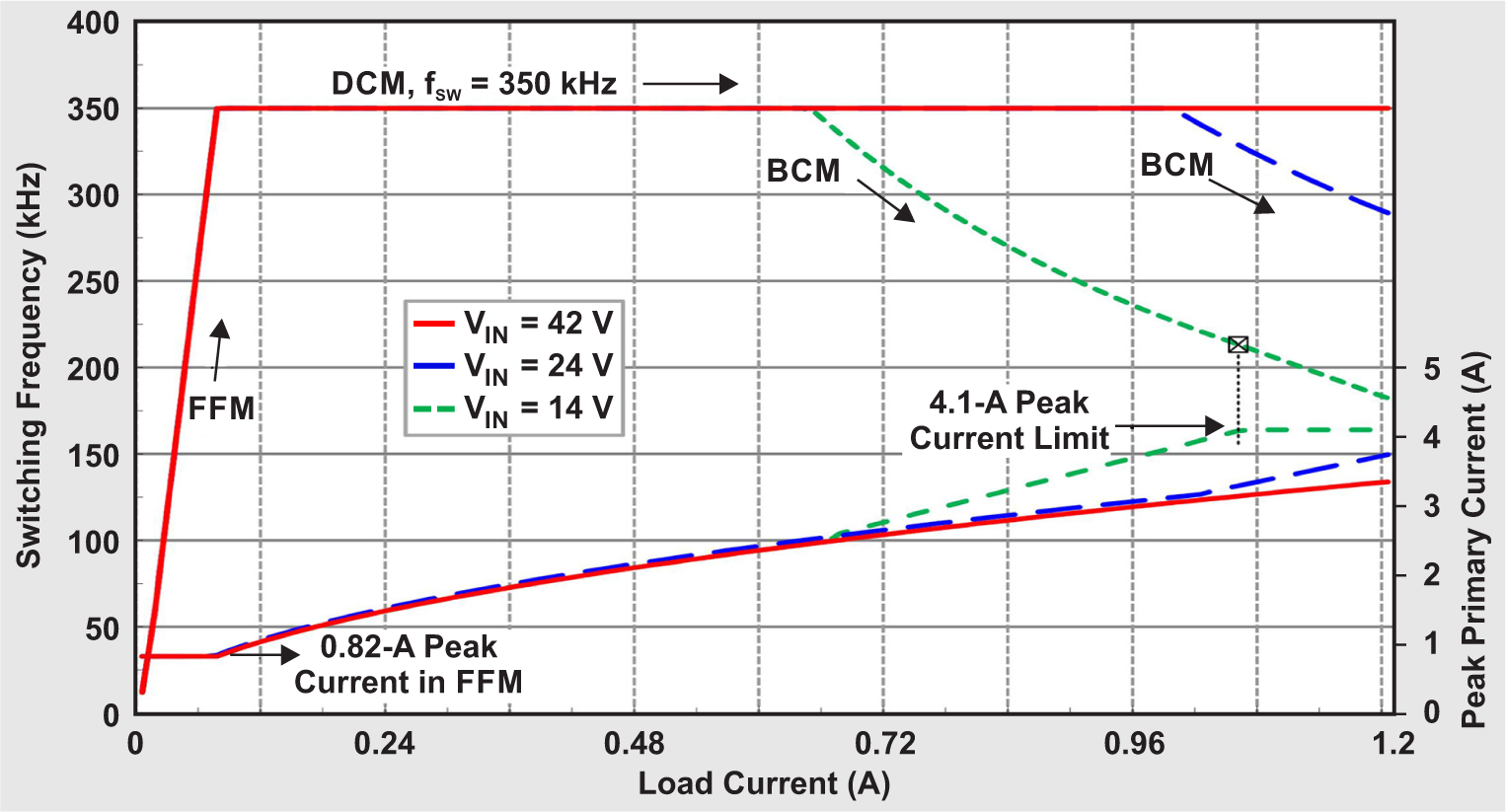 GUID-9AEFFE44-672D-4B5B-BFEE-DFA75846CF5C-low.png