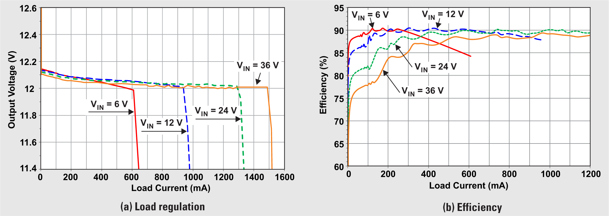 GUID-06B1FAD4-932E-4527-BD72-BCA3F84BB492-low.png