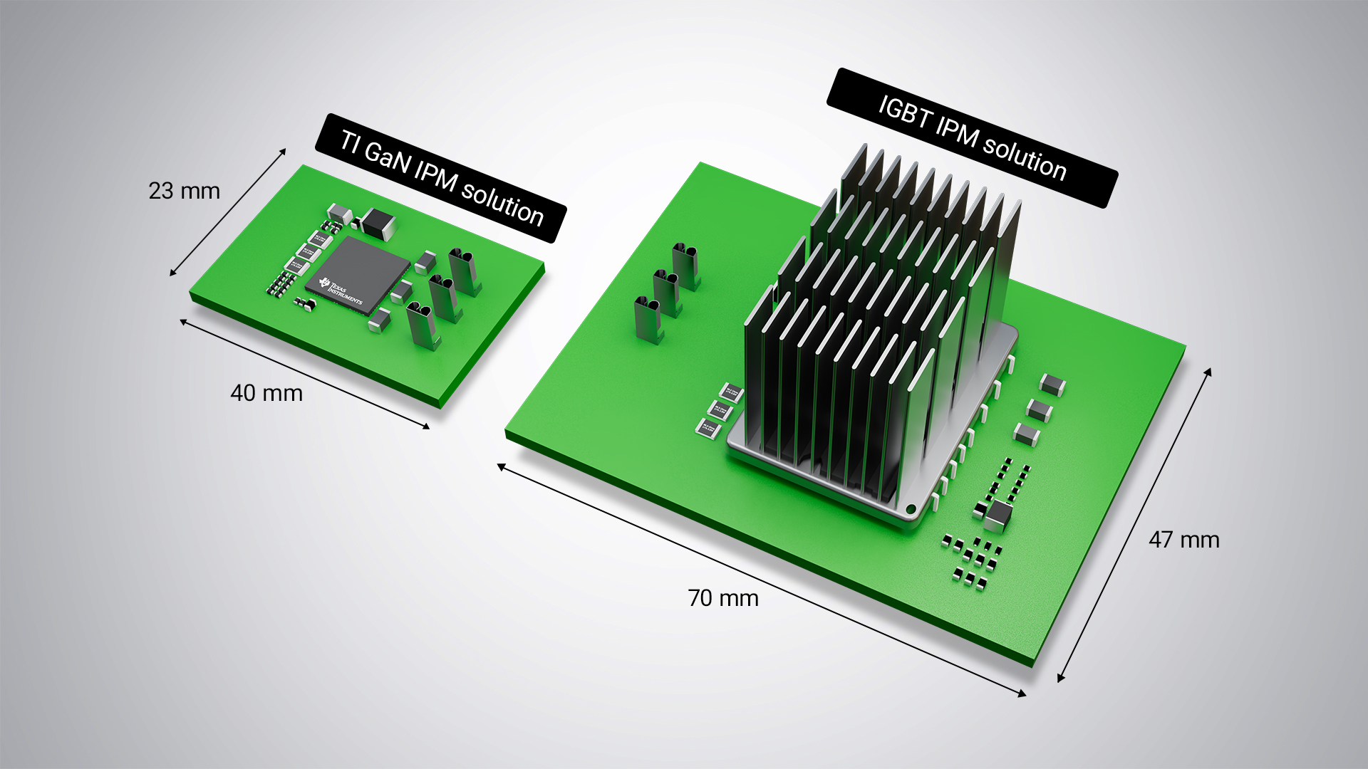  DRV7308 電路板與 250W IGBT
                    解決方案的比較