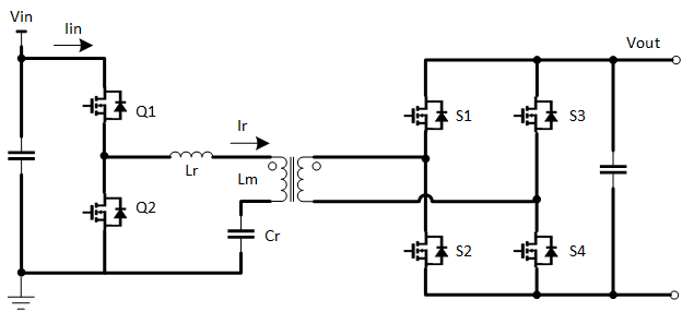  LLC 串行諧振電路可在初級(jí)側(cè)實(shí)現(xiàn)零電壓開(kāi)關(guān)，并在次級(jí)側(cè)實(shí)現(xiàn)零電流開(kāi)關(guān)。來(lái)源：德州儀器 (TI)