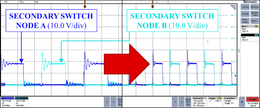  傳統(tǒng)配置 (400ns/div)（左）；使用互補 PWM 信號 (1.00μs/div)（右）。來源：德州儀器 (TI)