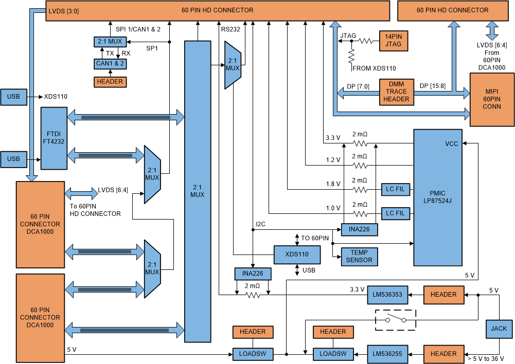 GUID-C0B5E98D-339C-49A8-9560-9C7D8FC2C95A-low.gif