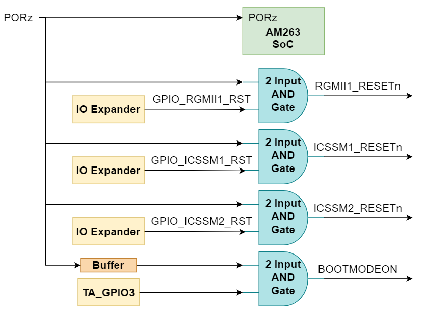 GUID-20220419-SS0I-RK8W-35TV-DMCFPFQ4VKPQ-low.png