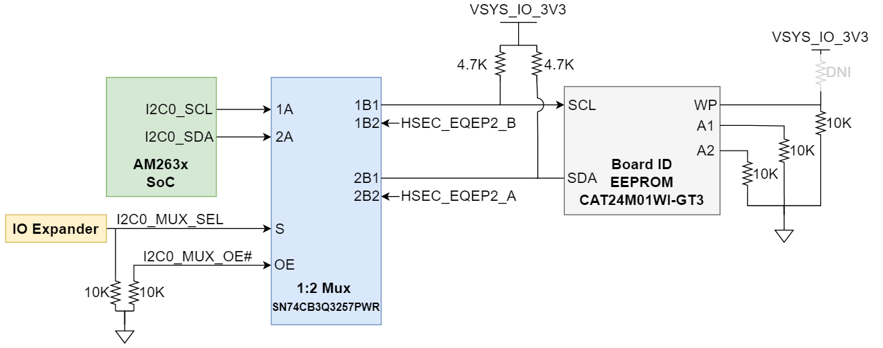 GUID-20220421-SS0I-4HVH-RM5M-TJW71SKQ42CW-low.png