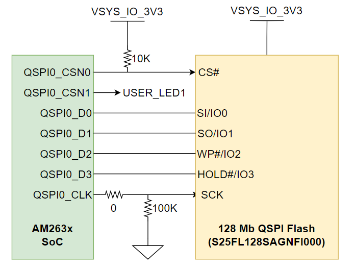 GUID-20220421-SS0I-F557-QXHL-JXHSM6RR93TQ-low.png