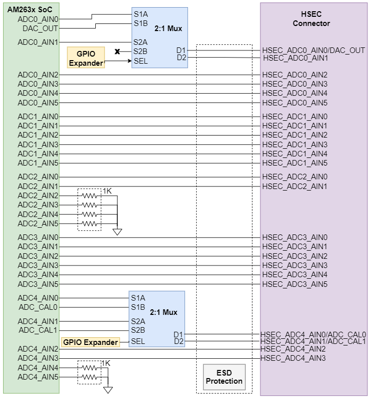 GUID-20220426-SS0I-0TFR-JJKC-L4T5ZQN8XBLM-low.png