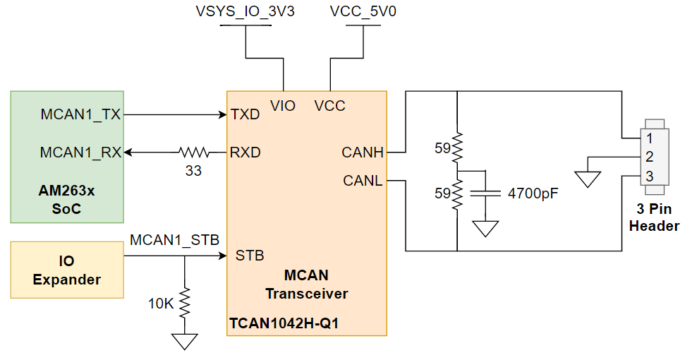 GUID-20220426-SS0I-12XW-TV1Q-QBW7GPWWZ0R3-low.png
