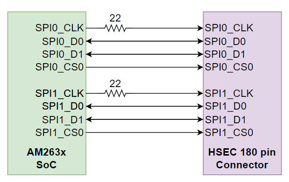 GUID-20220426-SS0I-J3MV-ZVPT-WXXCJXB9KVTX-low.png