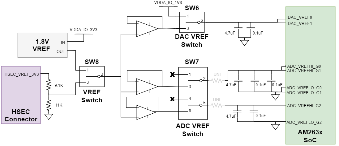 GUID-20220426-SS0I-MSDW-C6ND-ZM1LMJQSKW7N-low.png