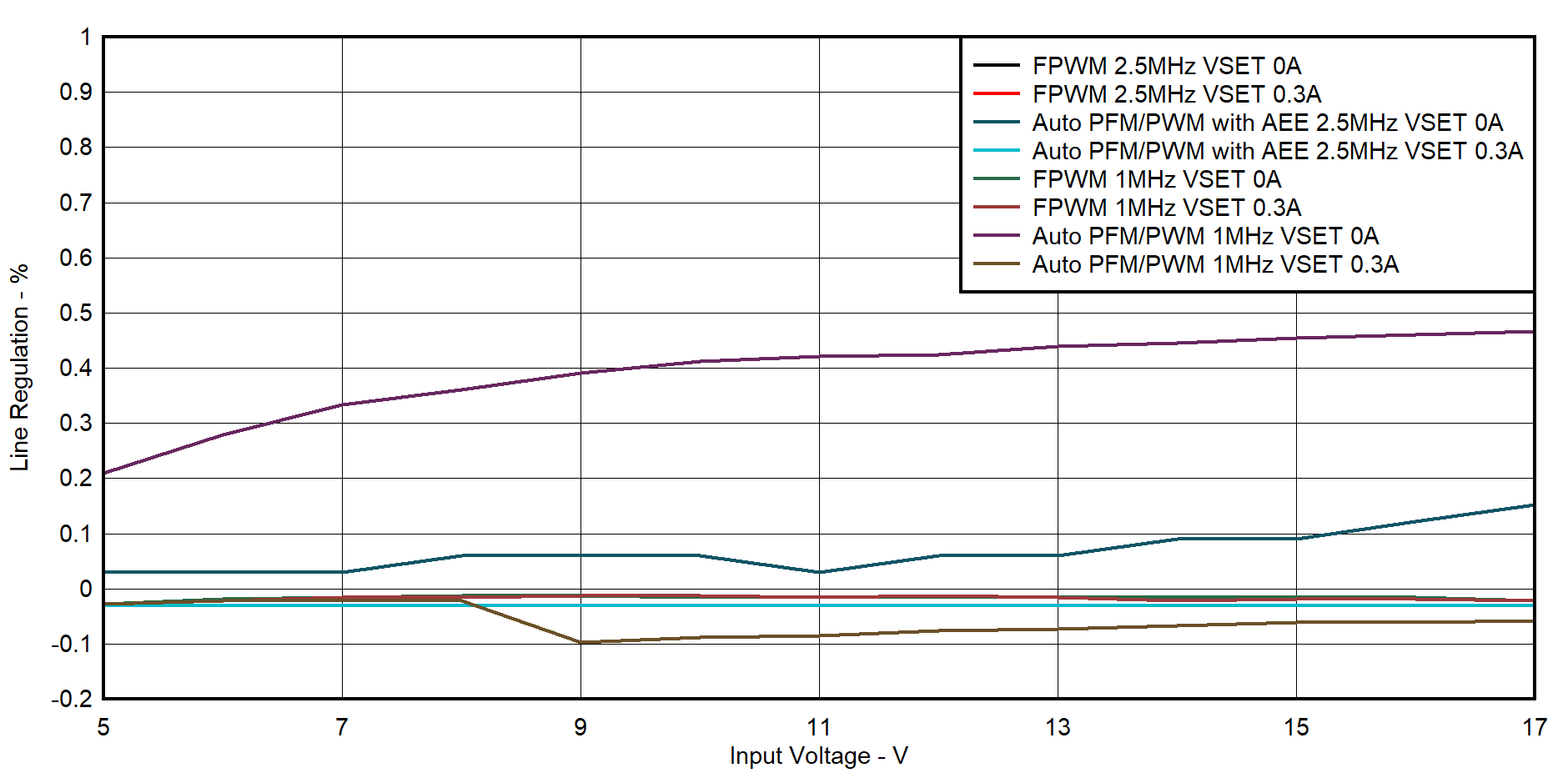 GUID-20211015-SS0I-C94V-XQ1C-VT2BWLQNP48W-low.png