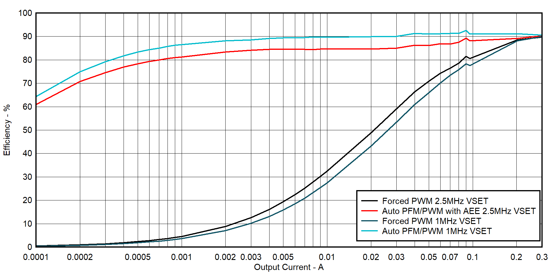 GUID-20211015-SS0I-KTDK-LVTM-BZWZBNDRT0JM-low.png
