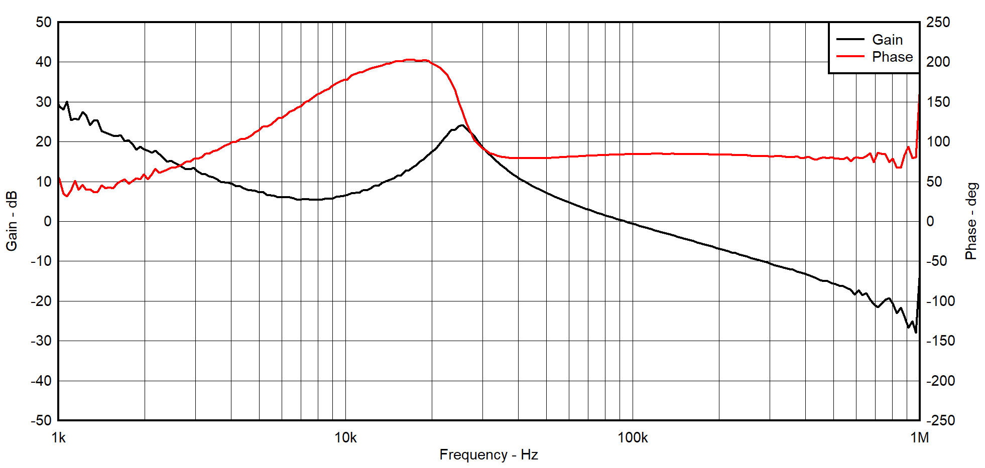 GUID-20211015-SS0I-Q5RZ-G9RP-CKBQDSK9VTMD-low.png
