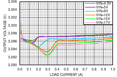 GUID-9BBA5AA5-8505-4EB4-BBCA-2502CB26E6FB-low.png