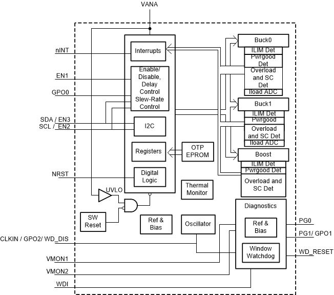GUID-23E7BFA3-5CC7-430D-B5F2-30729C13C8FA-low.gif