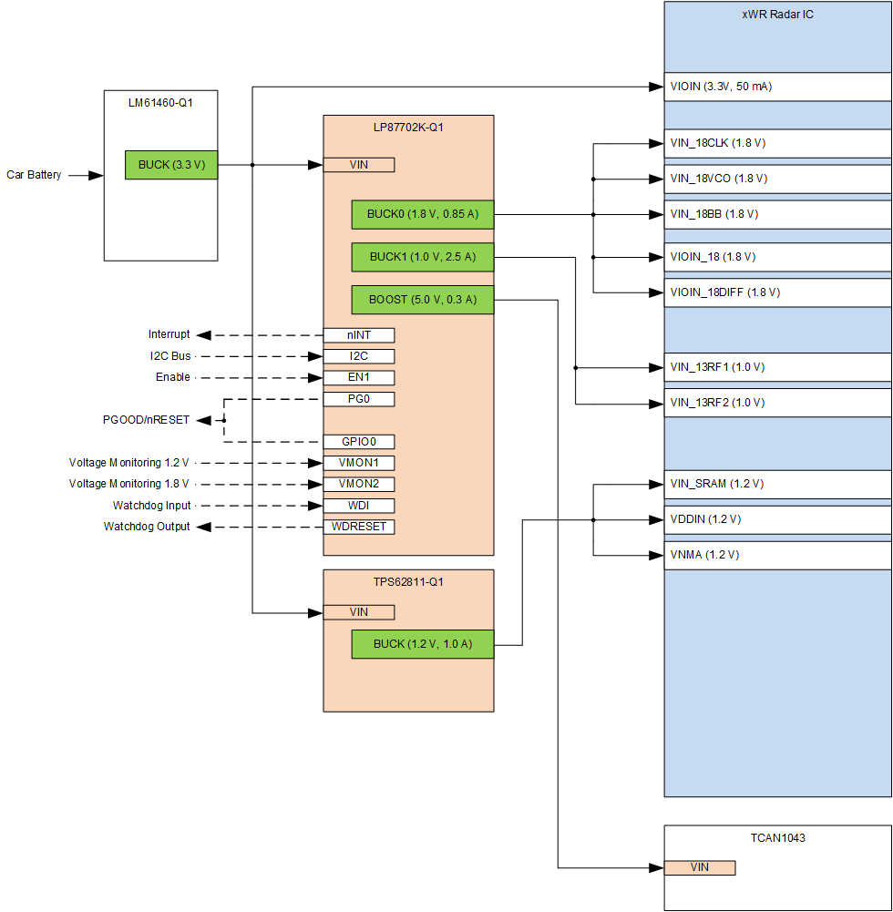 GUID-8576E407-D9A9-4D60-94CE-2E63EAF50BAE-low.gif
