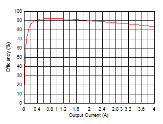 GUID-95880BB4-D604-4567-99C5-83D1387DDA31-low.gif