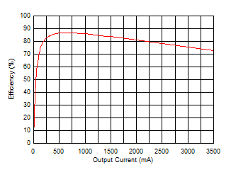 GUID-997FC92E-4720-4B50-91BF-5133CA77562E-low.gif