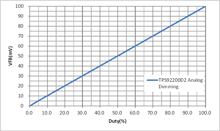 GUID-85FEA569-B638-4BA6-A80E-A057FC06B95F-low.gif