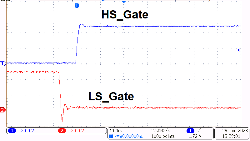 TPS7H6003EVM-CVAL, TPS7H6013EVM-CVAL, TPS7H6023EVM-CVAL, TPS7H6005EVM, TPS7H6015EVM, TPS7H6025EVM 柵極電壓從低到高轉(zhuǎn)換
