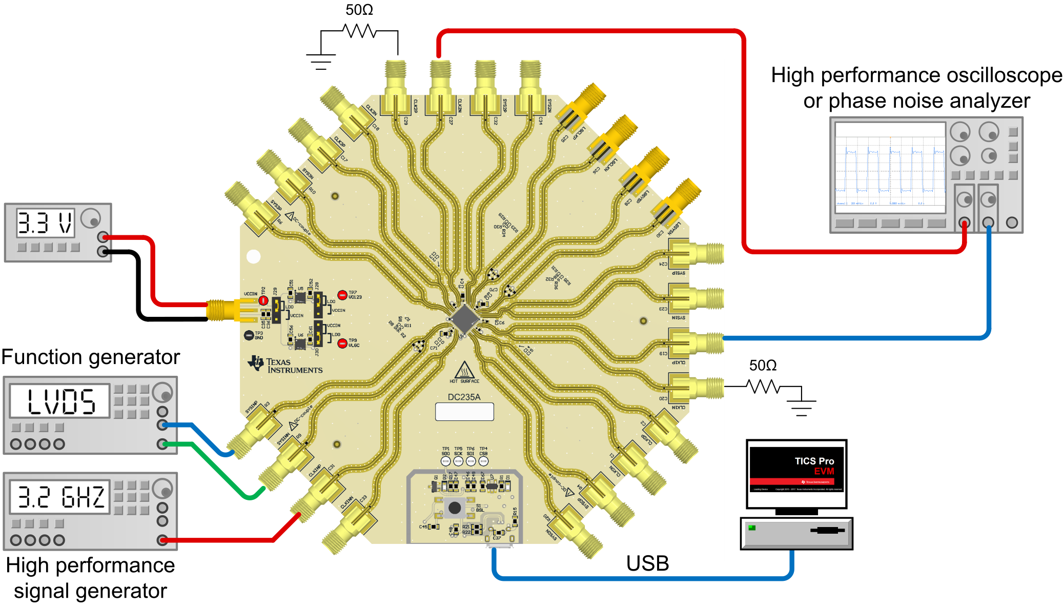 LMX1205EVM 連接圖