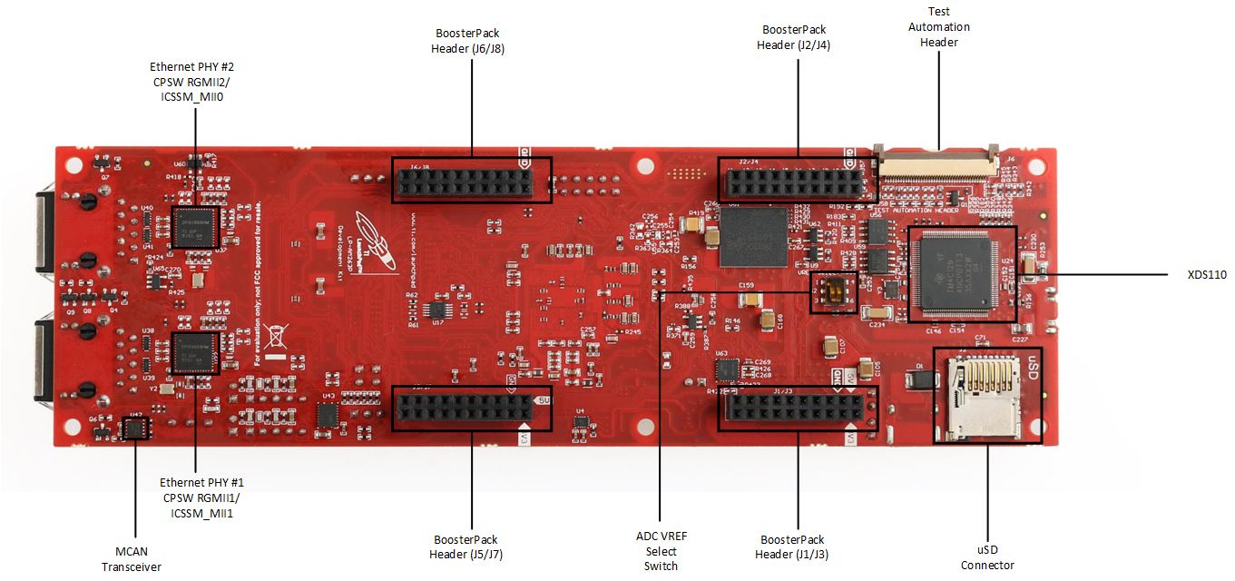 AM263P AM263Px LaunchPad 底部元件標(biāo)識(shí)