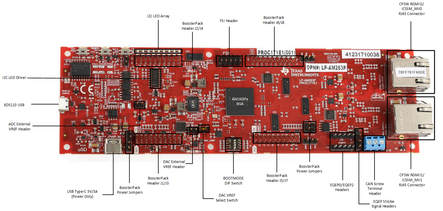AM263P AM263Px LaunchPad 頂部元件標(biāo)識(shí)