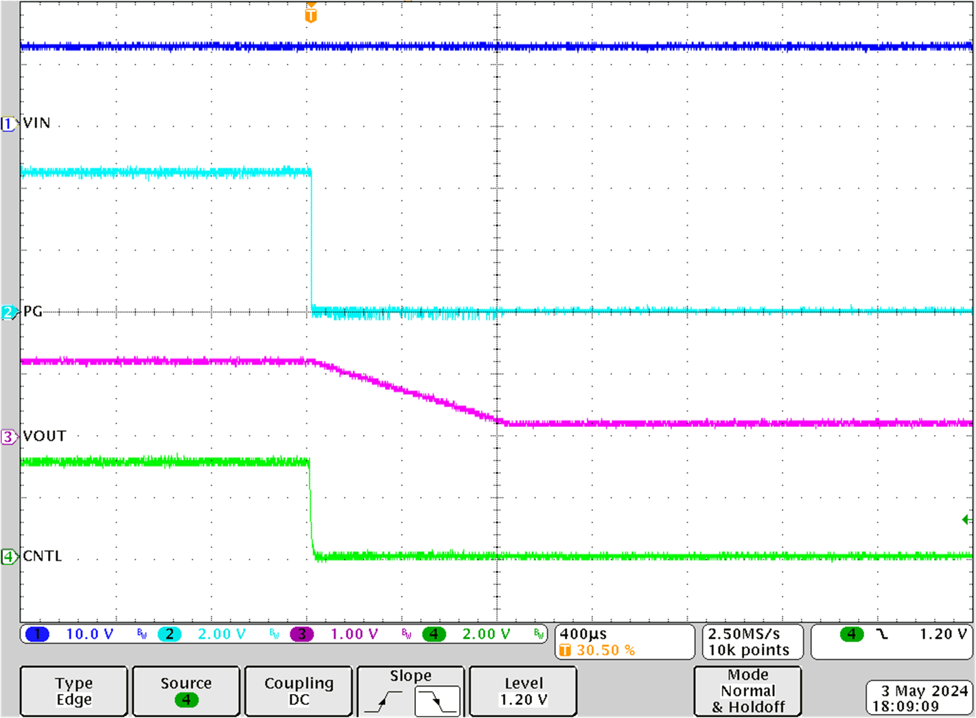 TPS546E25EVM-1PH 控制關(guān)閉時(shí)的關(guān)斷，0A 負(fù)載