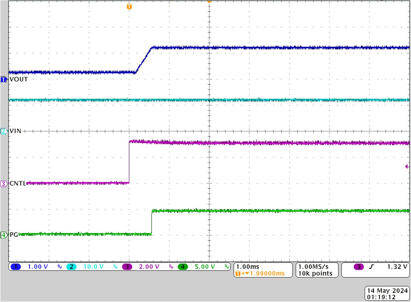 TPS546E25EVM-1PH 具有預(yù)偏置輸出的控制開(kāi)啟時(shí)啟動(dòng)波形