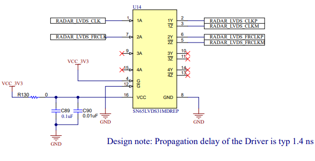 xWRL1432BOOST-BSD DCA1000 時鐘和控制線 CMOS/LVDS 轉(zhuǎn)換