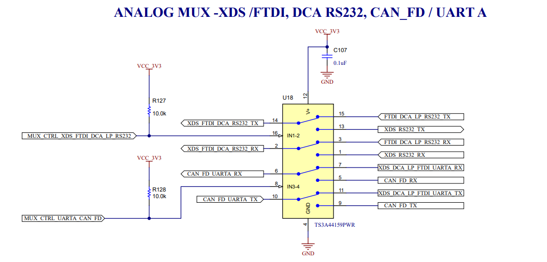 AWRL6844EVM IWRL6844EVM CAN PHY 開關(guān)的模擬多路復(fù)用器