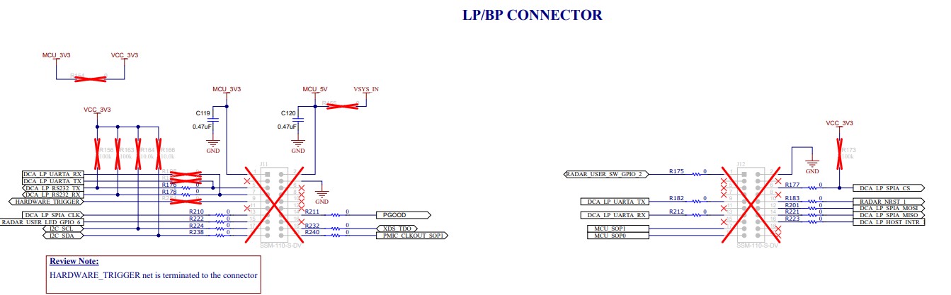 AWRL6844EVM IWRL6844EVM LP-BP 連接器引腳