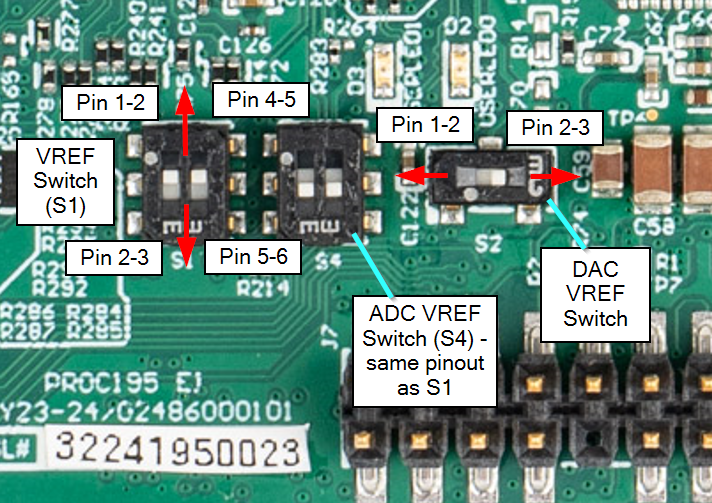AM261-SOM-EVM ADC、DAC VREF 開關(guān)配置