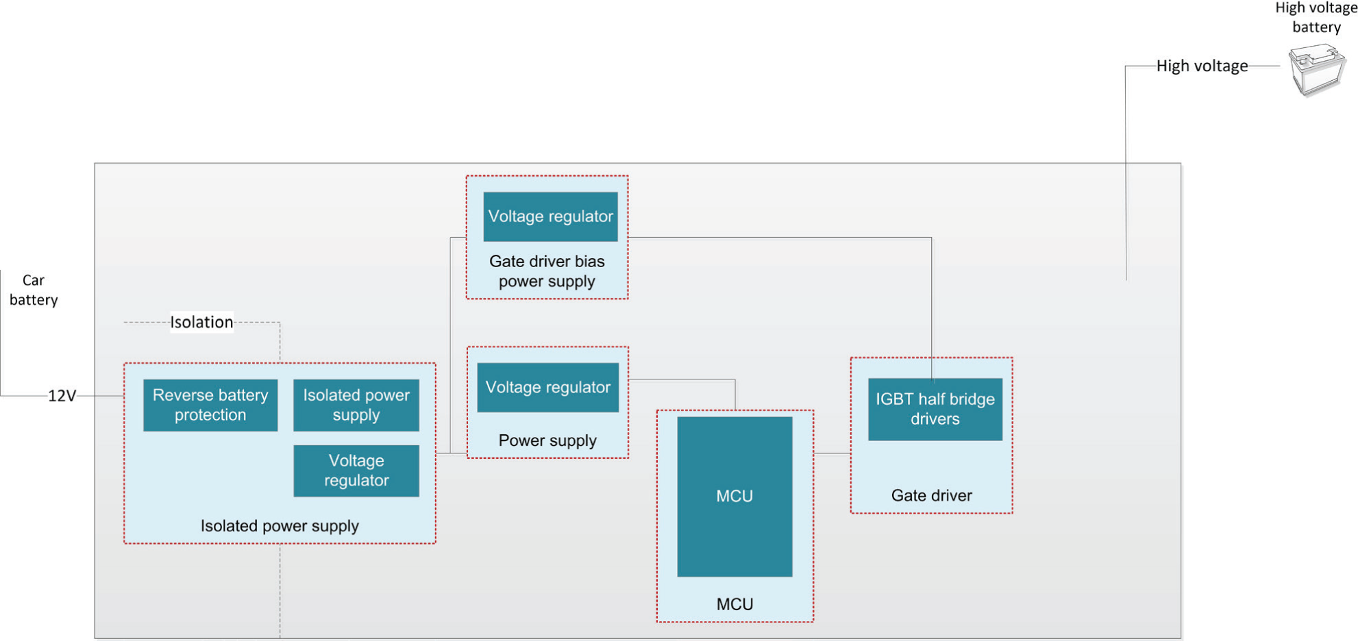 GUID-E220C40C-A03F-4CA1-A8B0-91CF1D1BAED2-low.png