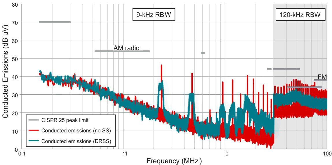 GUID-20231208-SS0I-WRFT-KB74-3267WB6X5KCS-low.gif