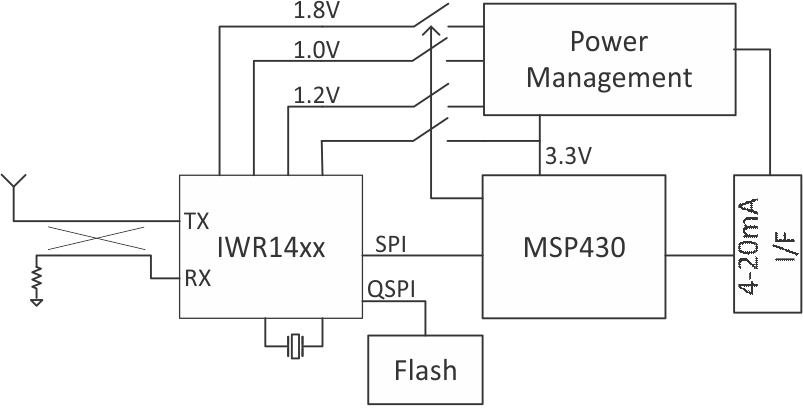 GUID-20210426-CA0I-DTWS-XCXC-N9WJH501ZKJH-low.png