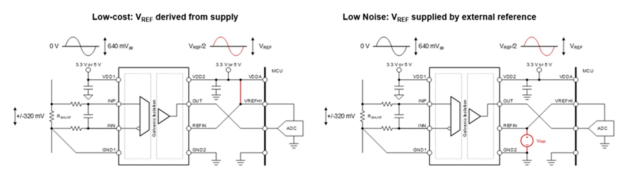  比例輸出隔離式電壓檢測(cè)。